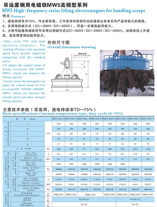 岳陽德正電磁科技有限公司,_岳陽開發生產起重電磁鐵,電磁除鐵器